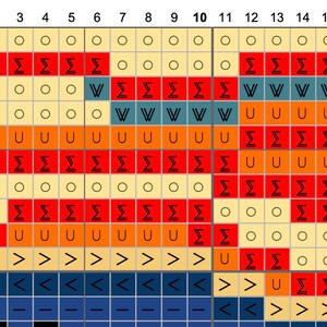 The Scream Cross-stitch Pattern, Mini Art, PDF Download, Edvard Munch ...