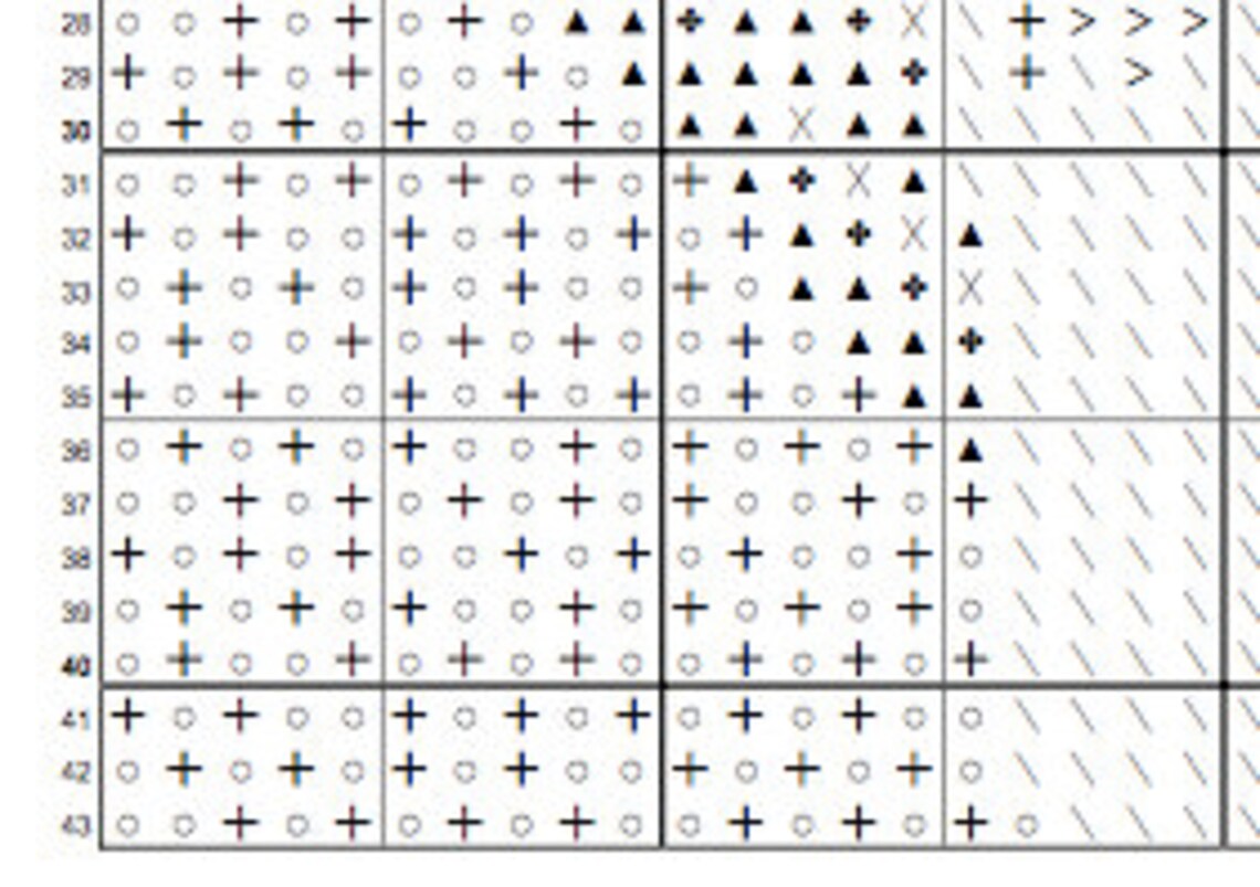 The Scream Cross-stitch Pattern Mini Art PDF Download | Etsy