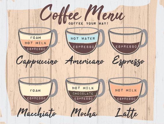 Coffee Menu Barista Style Metal Wall Sign Cafe cute modern espresso gift  idea