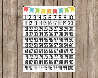 100 Chart Numbers Poster- Printable 11x14 Size