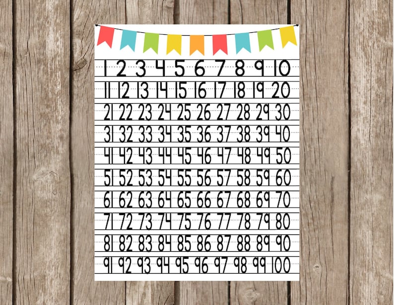100 Chart Figures Poster- Printable 11x14 Dimension photograph about 100 Chart Printable known as 100 Chart Quantities Poster- Printable 11x14 Dimensions