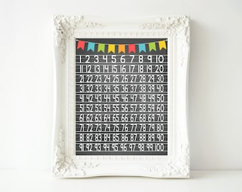 100 Chart Numbers Poster- Printable 8.5x11 and 11x14 and 18x24 Size