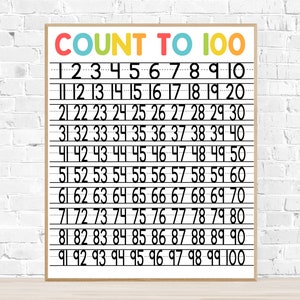 100 grafieknummers poster- afdrukbare 8x10, 11x14 en 16x20 grootte