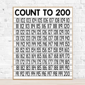 101-200 Kaartnummers Poster- Afdrukbaar 8x10, 11x14 en 16x20 Formaat