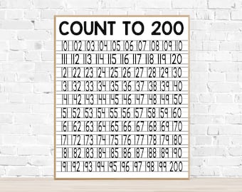 Numbers 100 0 300 400 500 Wall Chart A3 Posters Maths Etsy Ireland Numbers 100 0 300 400 500 Wall Chart A3 Posters Maths Etsy Ireland