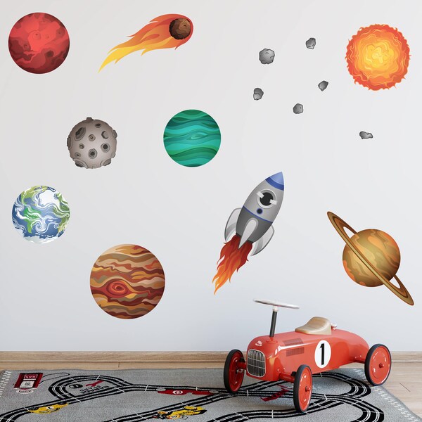 Space Wall Decals Etsy UK