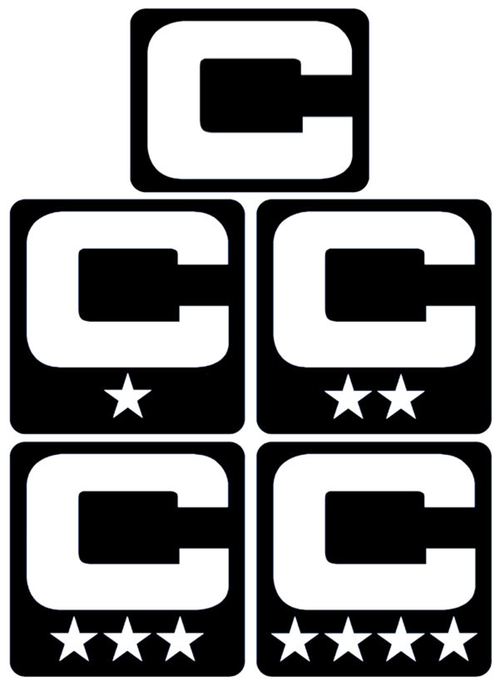 Black Captain Patch Jersey C Style Football Helmet Decal - Perfect for ...