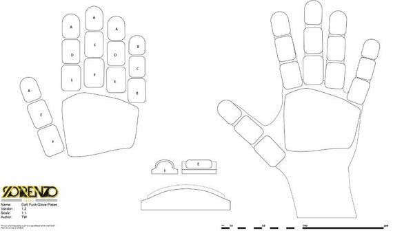 hand hand fingers thumb plates Jennifer cowan thumbs