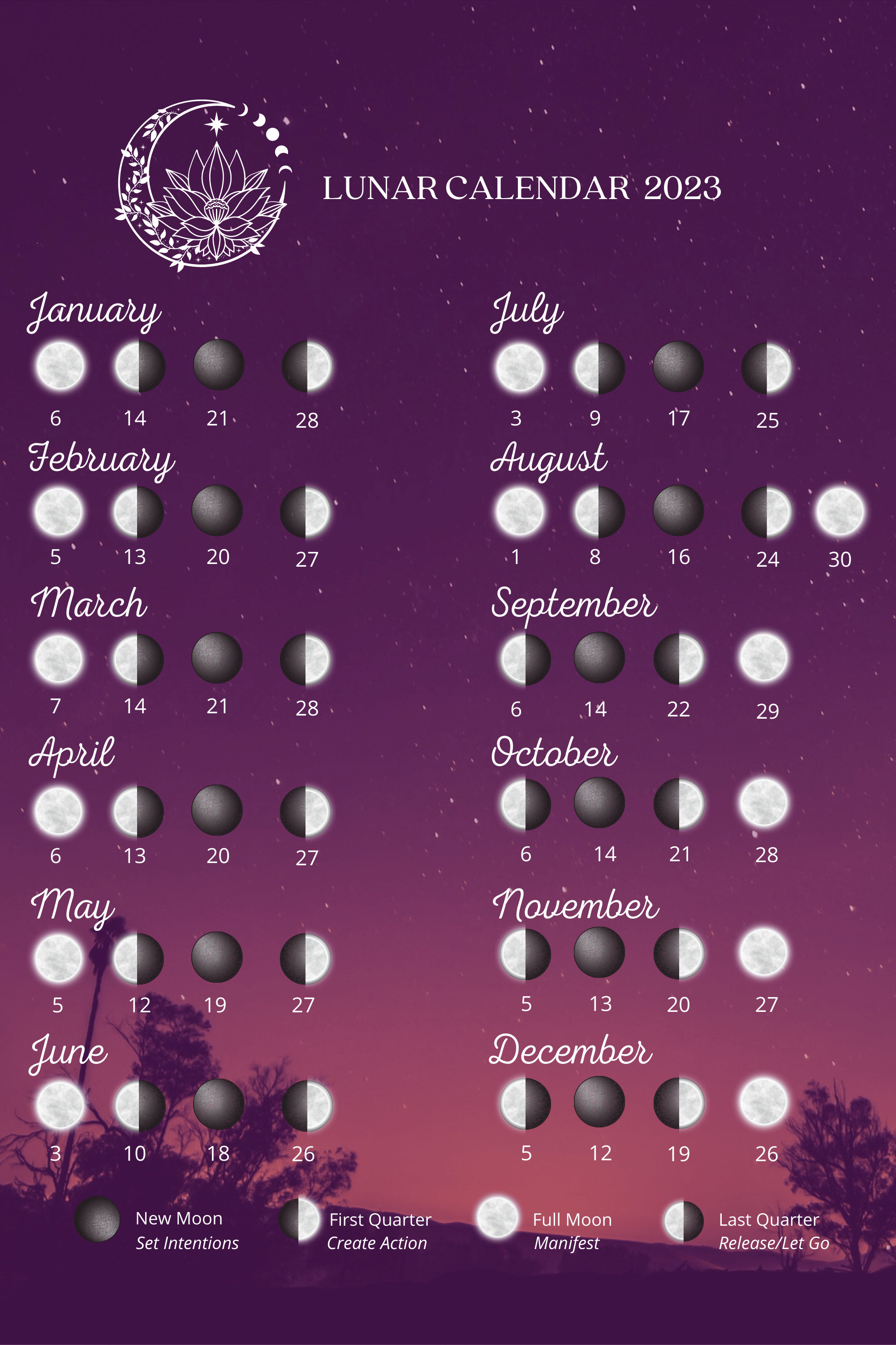Lunar Calendar 2023 Monthly Moon Phases for Year 18 in X 24 In