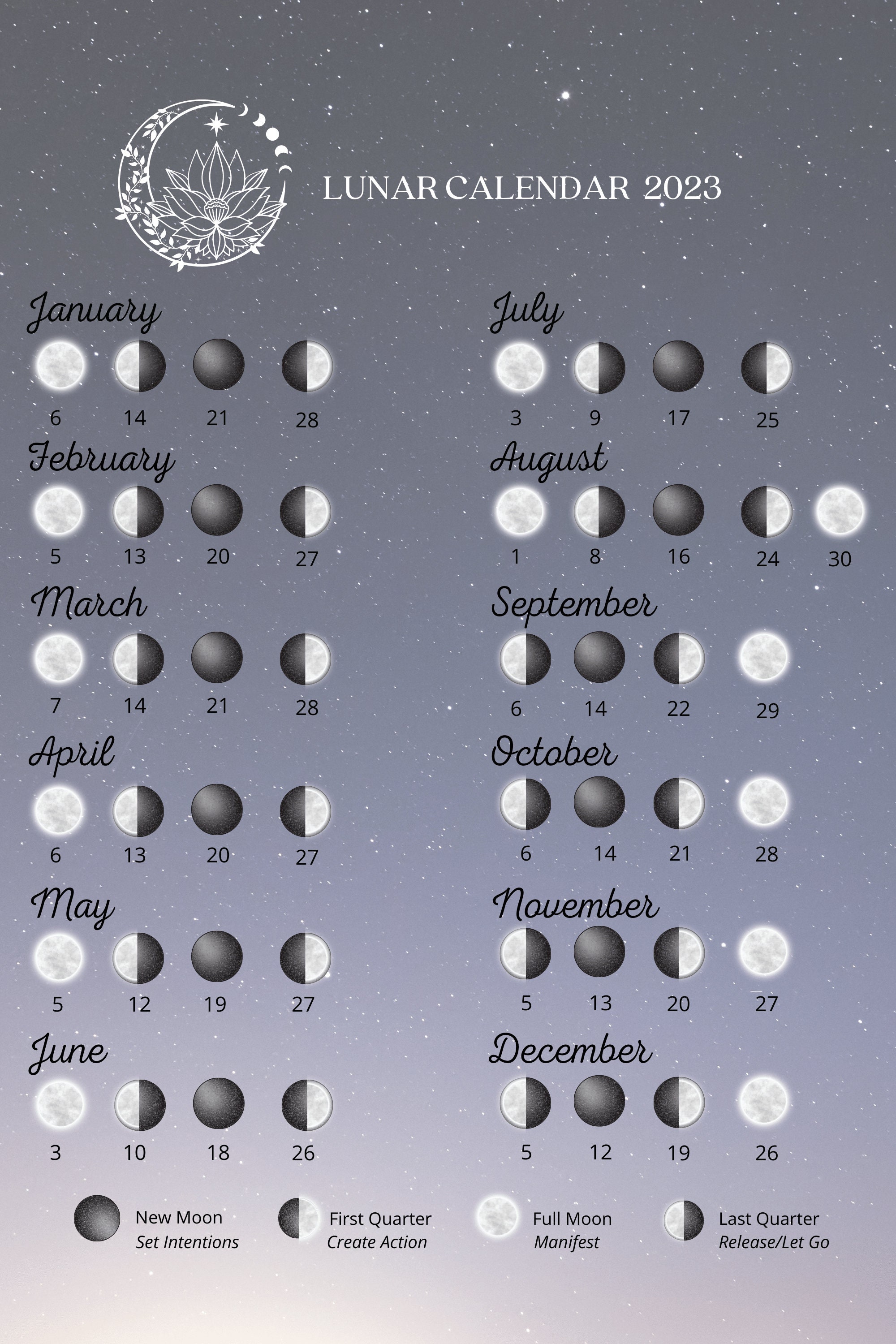 Lunar Calendar 2023 Monthly Moon Phases for Year - Etsy Canada
