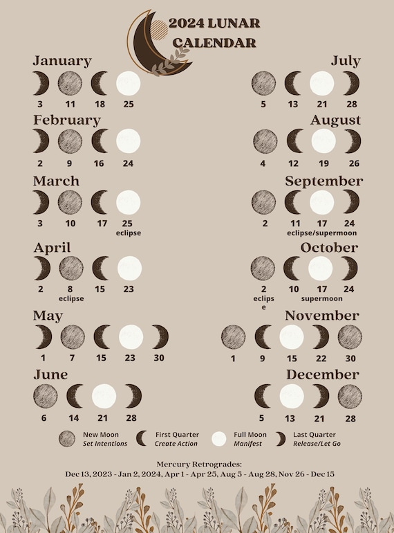 Moon Phase Charts Until 2024 Moon Phase Calendar Full Moon Calendar