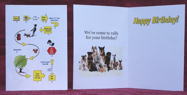 Hunde Geburtstagskarte Etsy Hunde Geburtstagskarte Etsy