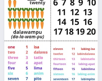 英語-フィリピン語の数字/印刷可能な 1-20 の数字のフラッシュカード