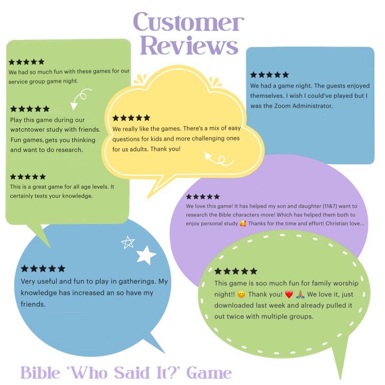 Puede incluir: Comentarios de clientes para un juego de trivia b&iacute;blica llamado "&iquest;Qui&eacute;n lo dijo?" con calificaciones de cinco estrellas y comentarios positivos. El juego se describe como divertido para todas las edades, ideal para reuniones y &uacute;til para el estudio personal.