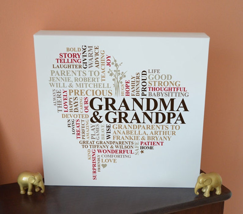 Canvas Grandparents gift. Joint family gift. Personalised word Etsy
