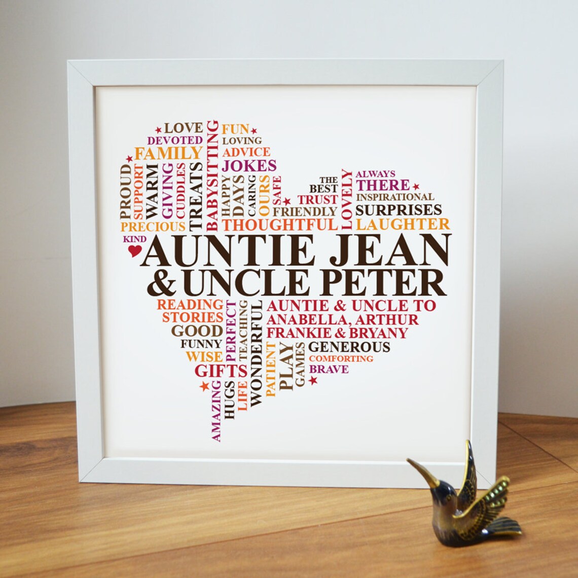 Framed Print. Aunt and Uncle gift. Personalised gift for