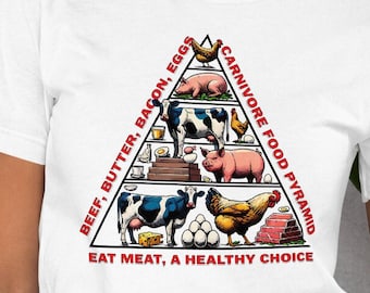 Carnivore Food Pyramid Graphic Tee - Beef, Butter, Bacon, Eggs - Eat Meat, A Healthy Choice. A meat-based lifestyle.