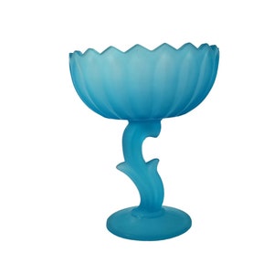 Indiana Glass Lotus Bloem Sokkel Compote Frosted Satijn Glas Vintage c1970