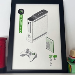 Papercraft Xbox 360 Player Skins  Basteln mit papier, Minecraft, Basteln