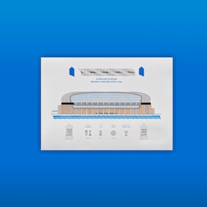 Everton Football Club Bramley-Moore Dock Print