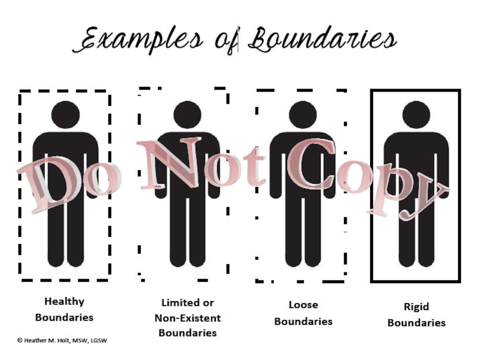 Healthy Unhealthy Boundaries Skills Worksheet Etsy healthy-unhealthy-boundaries-skills-worksheet-etsy