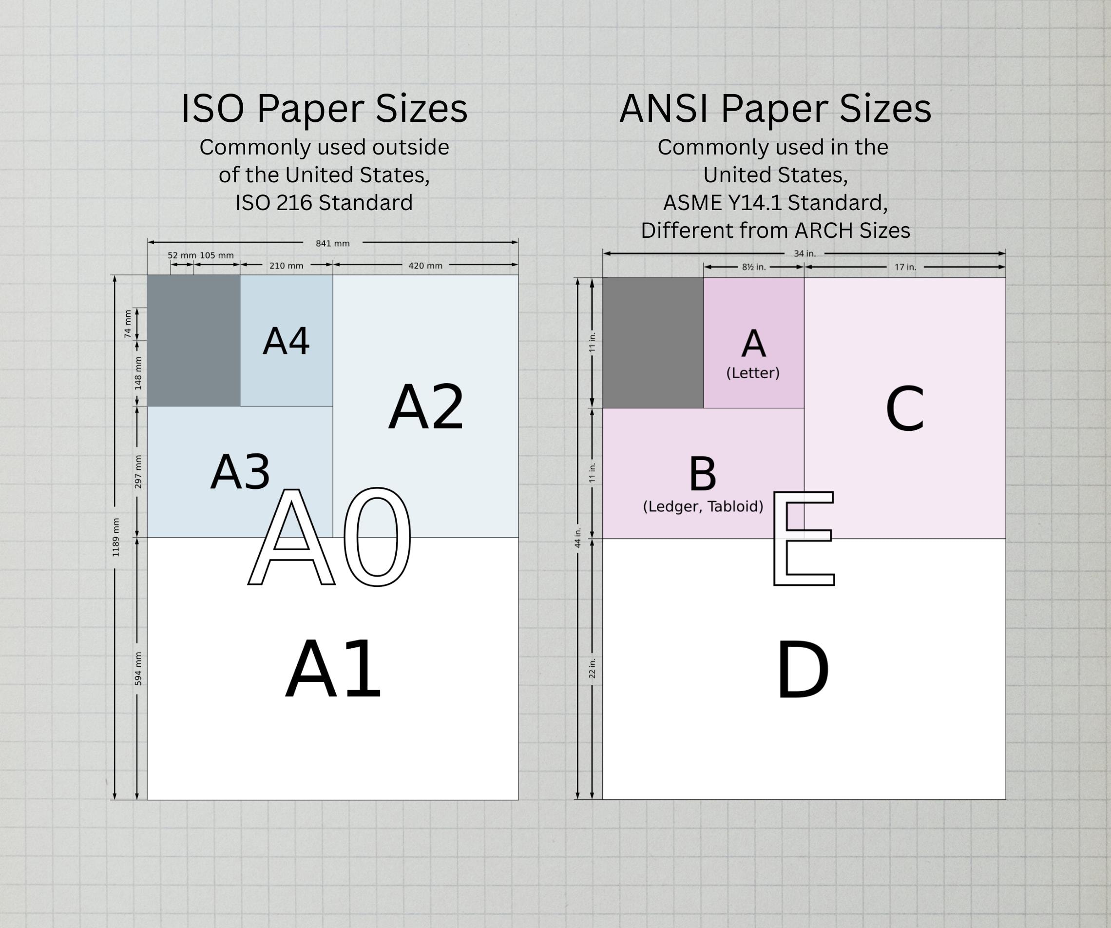 ANSI A Size Printable PDF Drafting Title Block Template, Sheets 1 & 2 ...