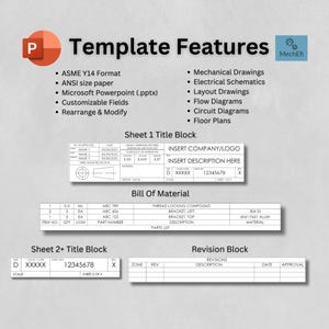 Pu&ograve; includere: Un modello PowerPoint con il titolo "Template Features" e un elenco di funzionalit&agrave;, tra cui il formato ASME Y14 e disegni meccanici. L'immagine include anche un "Sheet 1 Title Block" e una sezione "Bill of Material".