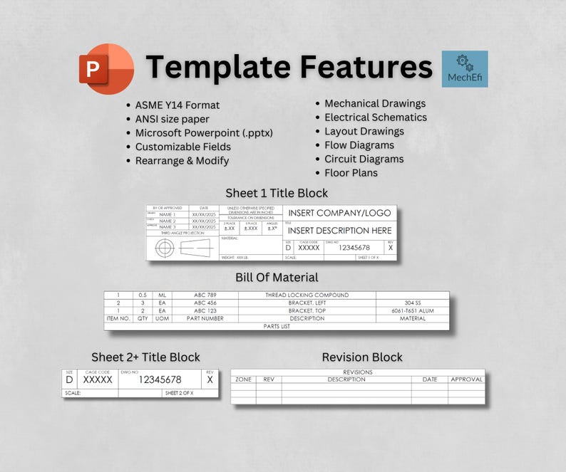 Pu&ograve; includere: Un modello PowerPoint con il titolo "Template Features" e un elenco di funzionalit&agrave;, tra cui il formato ASME Y14 e disegni meccanici. L'immagine include anche un "Sheet 1 Title Block" e una sezione "Bill of Material".