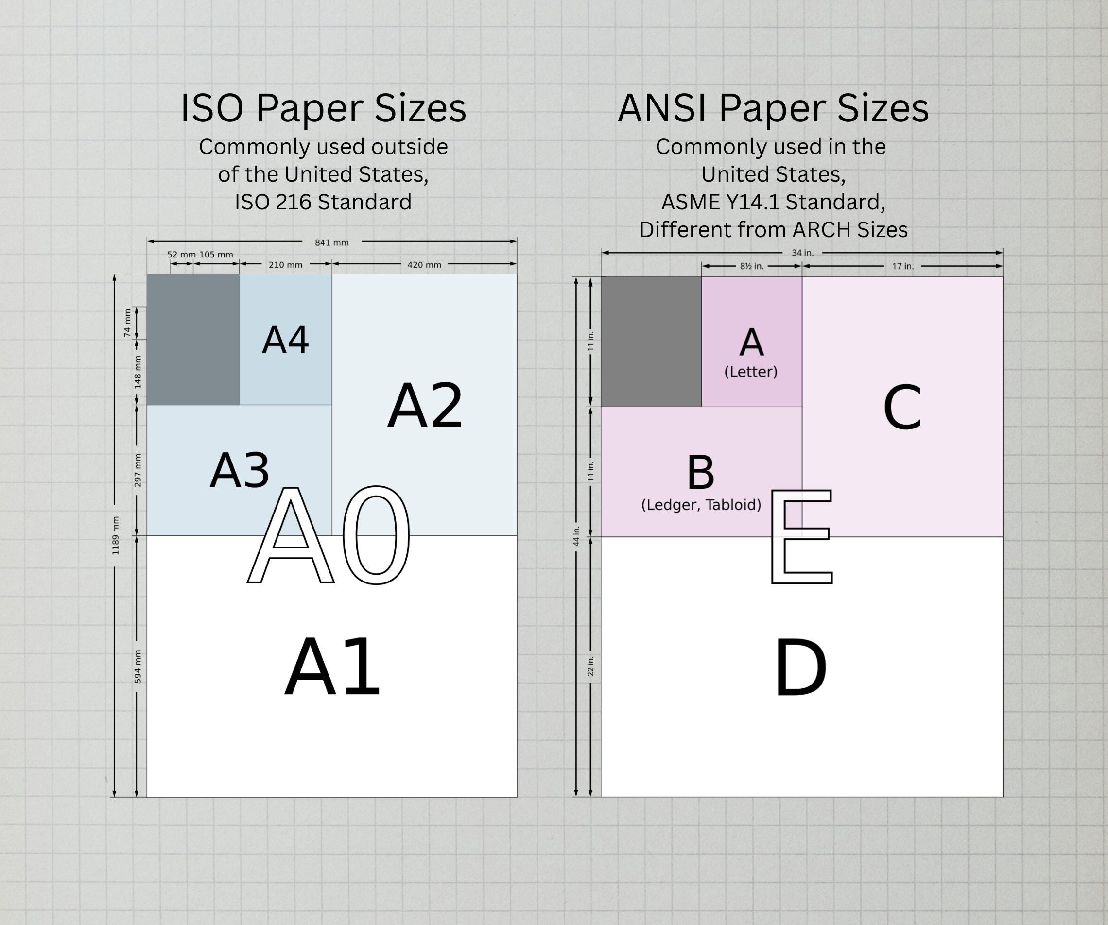 iso-a4-size-visio-format-drafting-title-block-template-iso-5457-7200