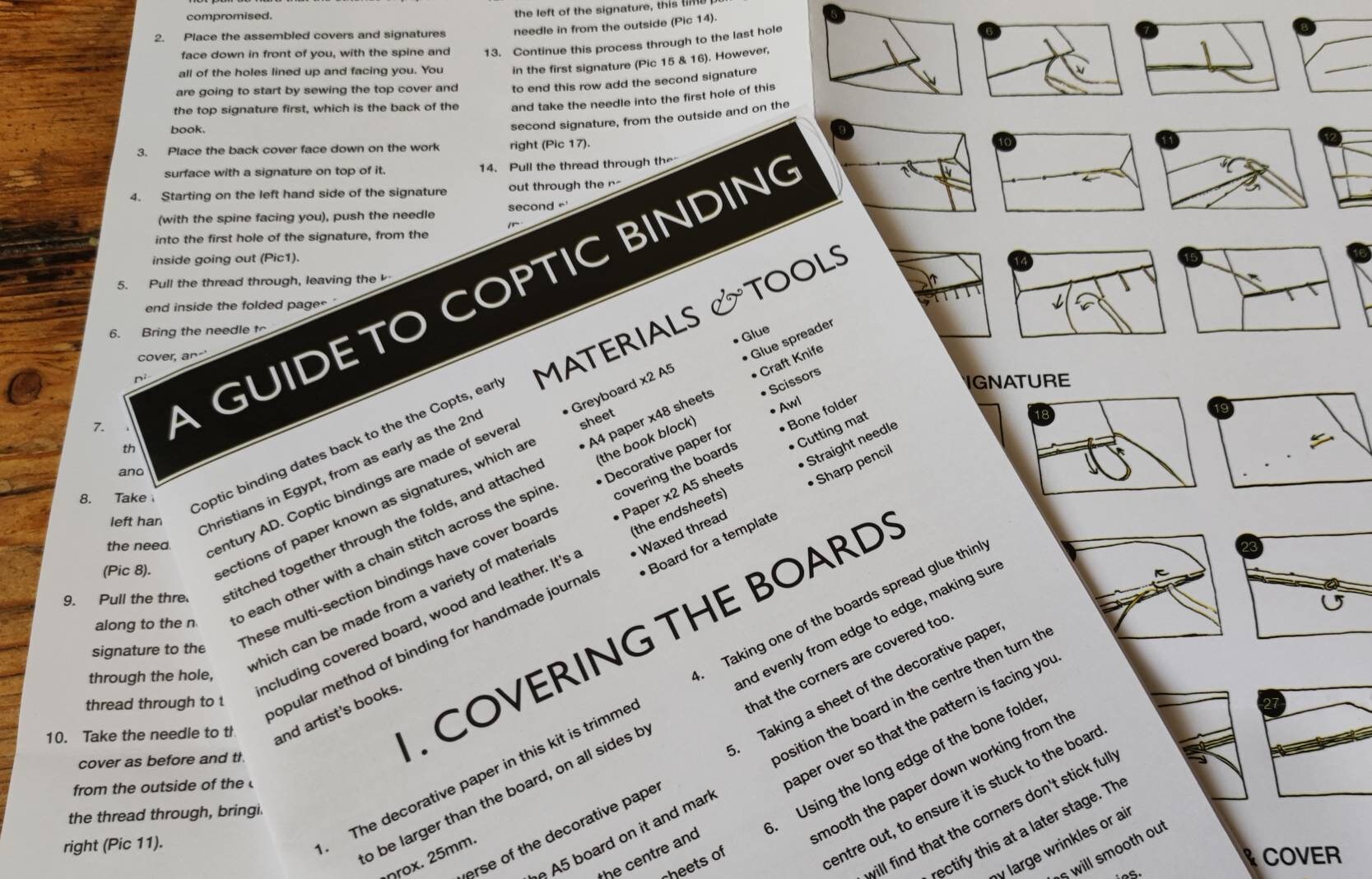 Coptic Bookbinding Kit Make Your Own Book / Notebook / Etsy Canada