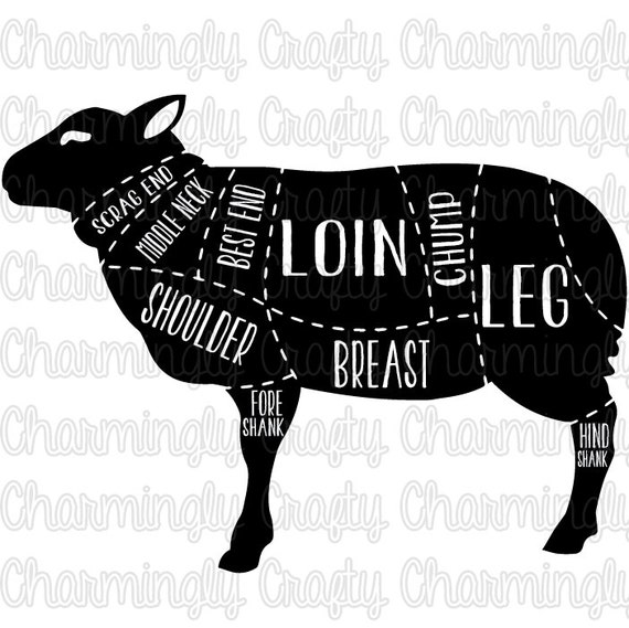 Lamb Meat Chart