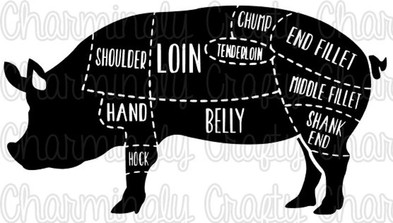 Download Pork Pig Meat Cut Chart SVG PNG Studio Cuttable Quote For ...