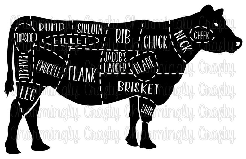 Download Beef Cow Meat Cut Chart Svg Png Studio Cuttable Quote For Etsy