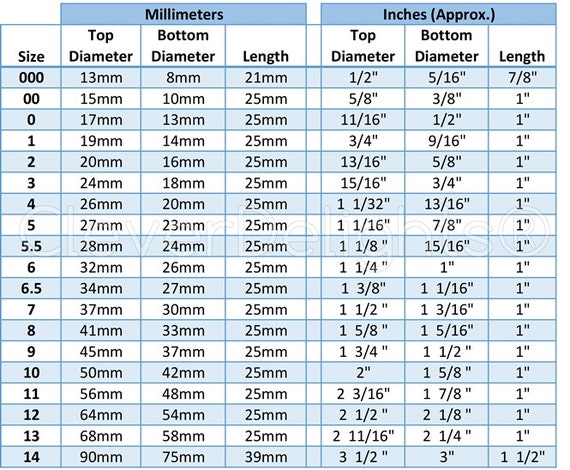 Solid Rubber Stopper Size Chart