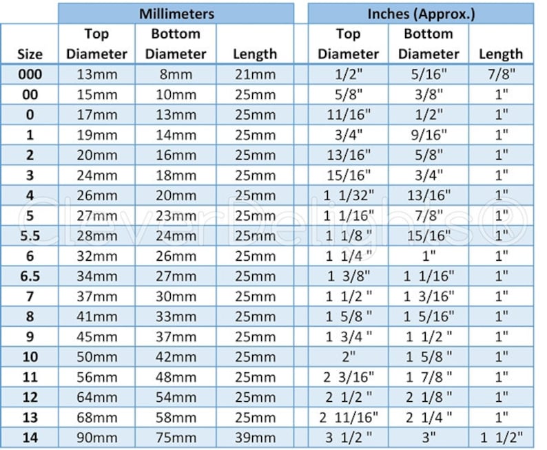 Flask Stopper Size Chart