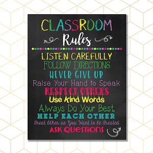 Classroom Rules poster - Personalized Teacher Sign - Classroom Decor - Motivational Poster - Classroom Rules - Gift for Teachers