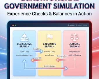 Constitutional US Government Simulation - Checks & Balances Interactive Lesson