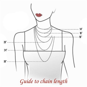 May include: A guide to chain lengths for necklaces, showing different lengths from 14 inches to 30 inches.