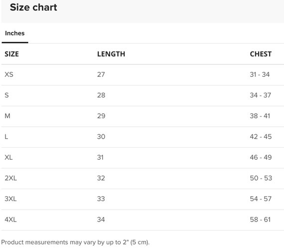 是否存在導致某人成為同性戀的基因