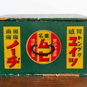 Antique Japanese Medicine Box: Kusuri Bako Home Decor