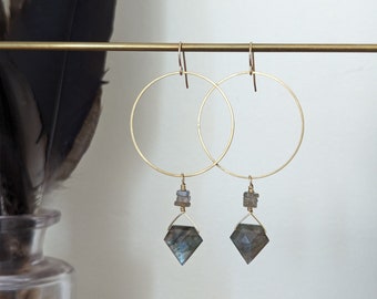 Large labradorite shield earrings on raw brass circles