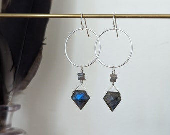 Small labradorite shield earrings on sterling silver circles