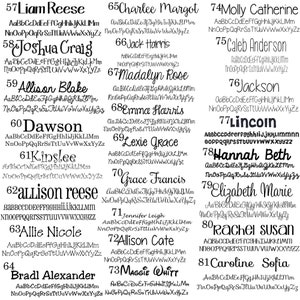 以下が含まれることがあります： 白い背景に黒い文字で、57から81までの番号がついた20種類の名前がリストされています。名前は手書きのフォントです。