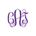 Monogram Interlocking Car Sticker Car Decal Monogram Vinyl - Etsy