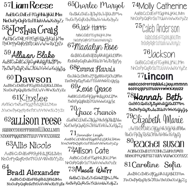 May include: A white background with black text listing 20 different names, each with a number from 57 to 81. The names are in a handwritten font.