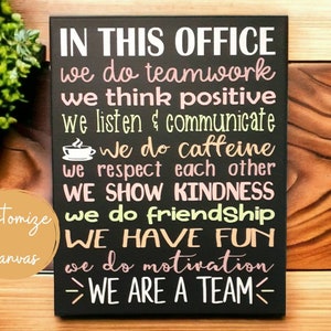 In This Office Sign: Teamwork Rules, Motivational Canvas