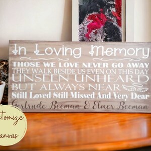 Personalized Memorial Canvas Sign: In Loving Memory Poem