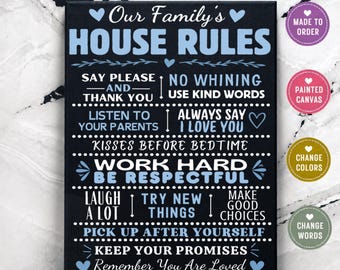 Personalized Family House Rules Sign | Painted Canvas Wall Decor