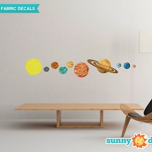 Solar System Fabric Wall Decals, Set Of 9 Planets And Sun 2 Sizes Available Non-Toxic, Reusable, Repositionable Sunny Decals image 2