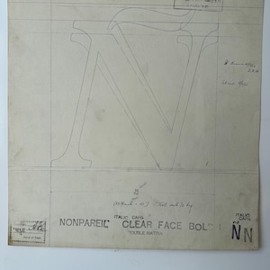 Desenho original de um Linotype Master recuperado da fundição de linótipos em Manchester, Inglaterra. Face transparente incomparável, letra maiúscula em negrito N.
